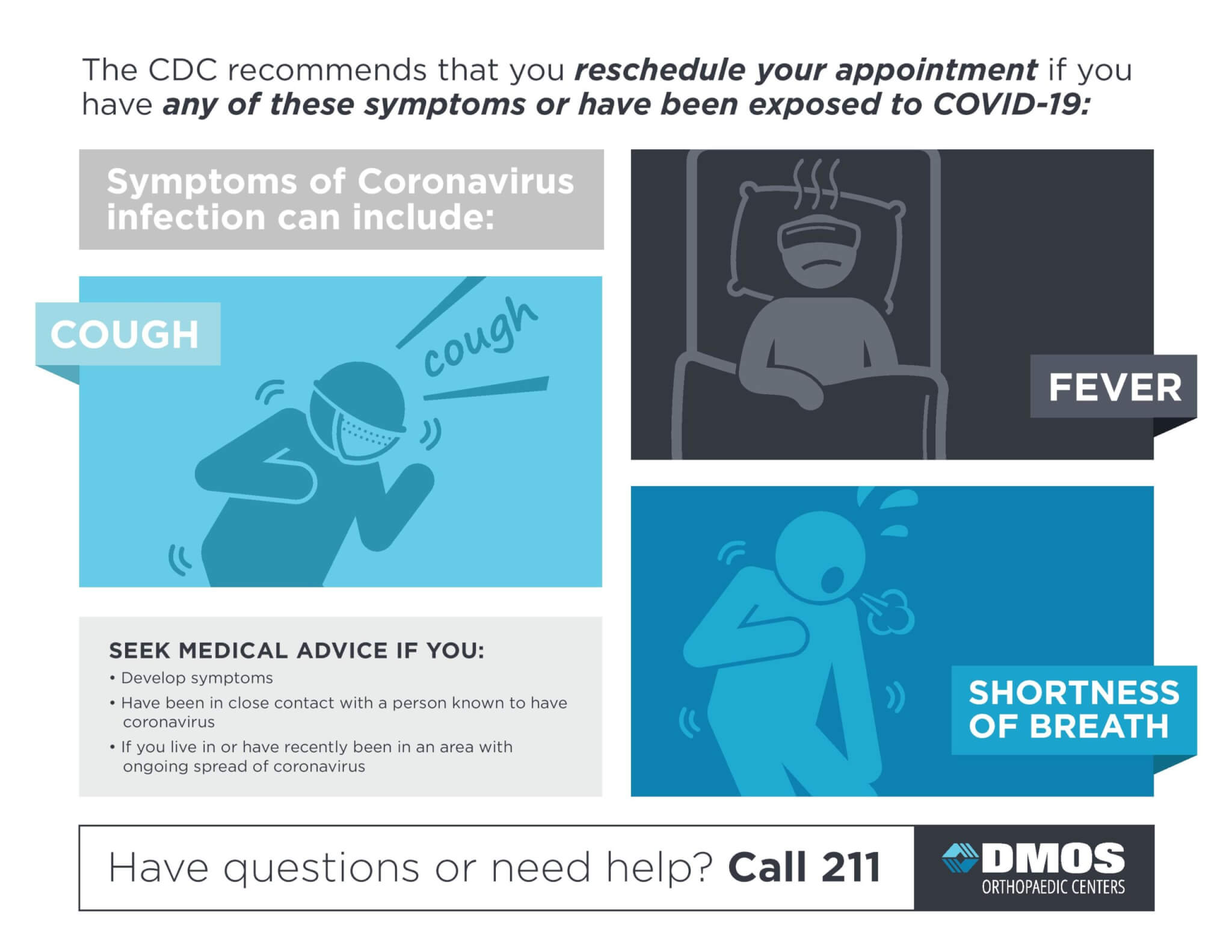 Infographic about COVID-19 symptoms